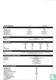 Kia Rio Specificatielijst  