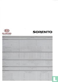 Kia Sorento Farbe / Daten