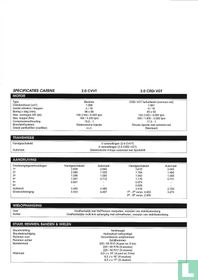 Kia Carens Specificatielijst       