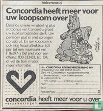 Concordia heeft meer voor uw koopsom over (T3)