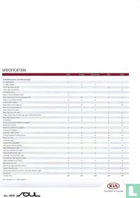 Kia Soul Specification 