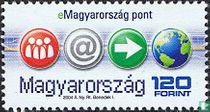 Computer icons