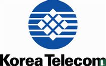 Korea Telecom telefoonkaarten catalogus
