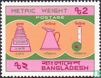 Introduction of the metric system