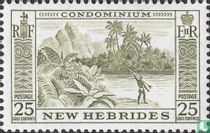 Thèmes de pays