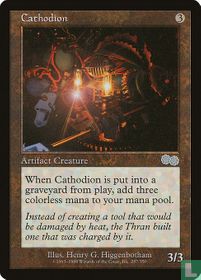 Cathodion