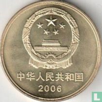 China 5 yuan 2006 "Summer palace"