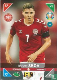 Robert Skov