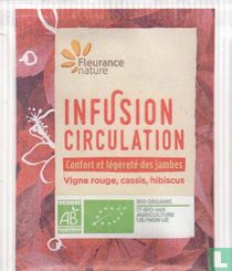Infusion Circulation