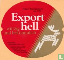 Export Hell