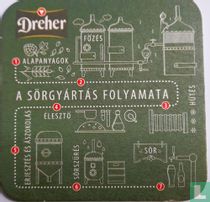 Dreher
