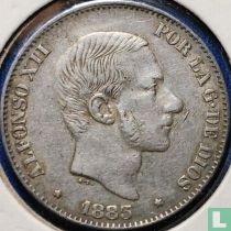 Philippines 50 centimos 1883