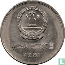 China 1 yuan 1981
