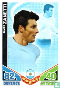 Javier Zanetti