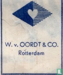 Wybertje (without phone number) sugar packets catalogue