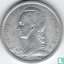 Réunion 1 Franc 1969 (dünneren Planchet)