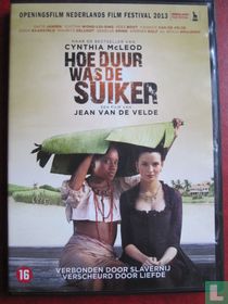 Hoe duur was de suiker