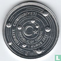 Türkei 1 Kurus 2022 "Uranus"