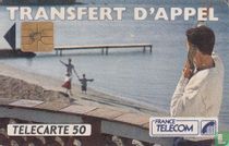 Transfert d'Appel