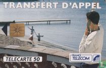 Transfert d'Appel