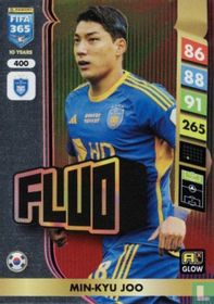 Min-Kyu Joo