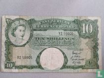 Afrique de l'Est - Zanzibar 10 Shillings