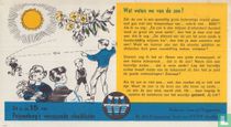 Wat weten we van de zon?