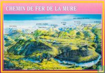 Chemin de fer de la Mure