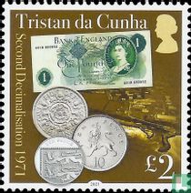 Currency history