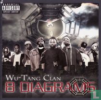 8 Diagrams