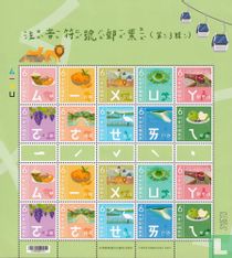 Phonetic Symbols 