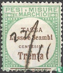 Tassa Lusso e scambi