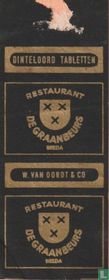 Restaurant De Graanbeurs
