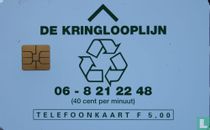 De Kringlooplijn