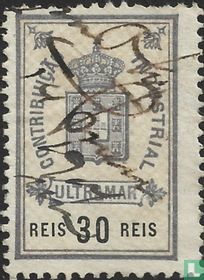 Industriele bijdrage