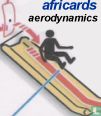 Aerodynamics catalogue des objets divers
