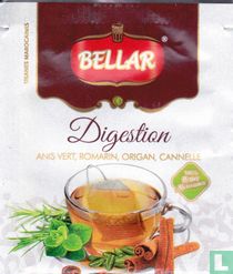 Digestion