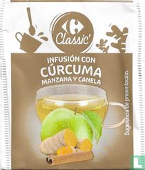 Cúrcuma