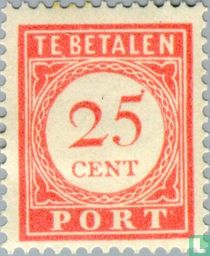 Cijfer en waarde in rood