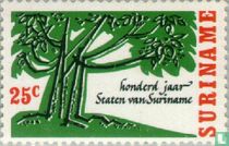 100 years of Suriname parliament