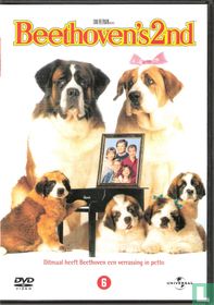 Beethoven's 2nd