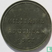 Deposit tokens tokens / medals catalogue