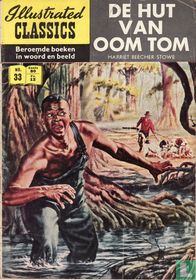 De hut van Oom Tom