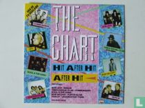 The Chart