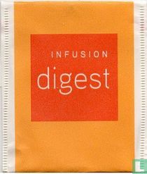 Digest