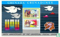 100 years of UPU