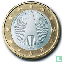 Duitsland muntencatalogus