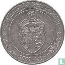 Tunesien münzkatalog