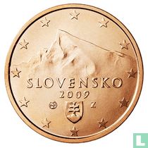 Slovakia (Slovensko) coin catalogue