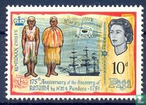 Discovery Rotuma